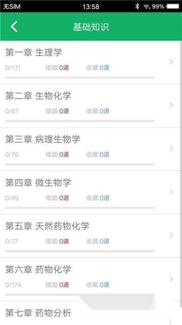 主管药师题库手机正版(3)
