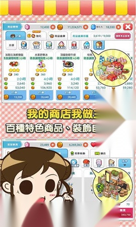 便利商店4(2)