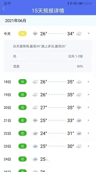 趣味天气预报2025最新版(1)