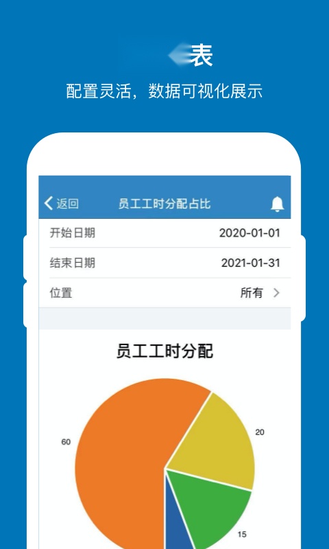 EAMic图3