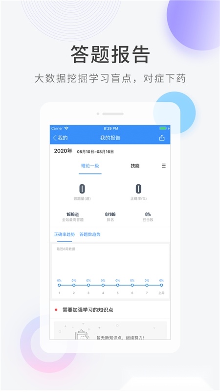 人力资源快题库最新版