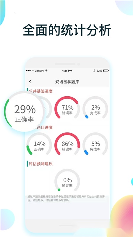 规培医学题库官方正版(4)
