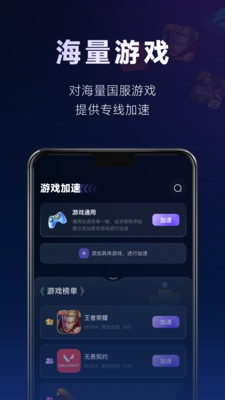 SpeedX图3