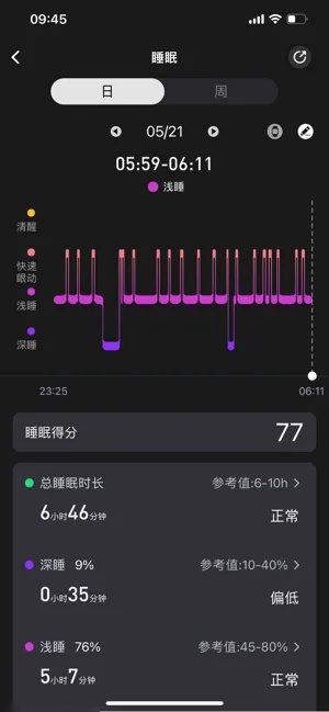 健康4g智能手表最新手机版图4