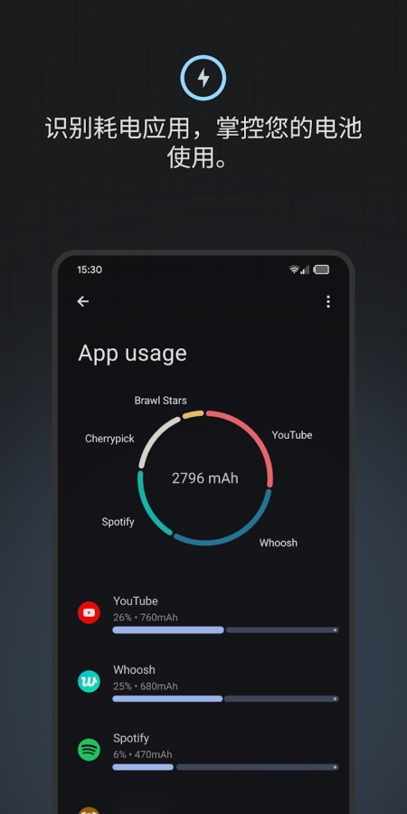 BatteryGuru高级版图1