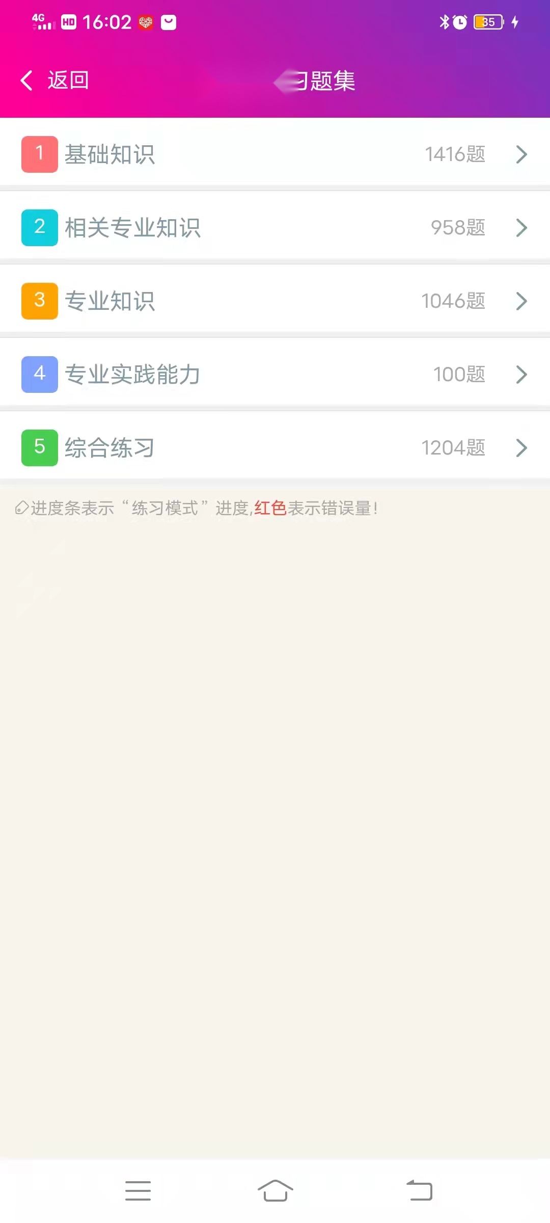 消化内科学主治医师总题库直装版图1
