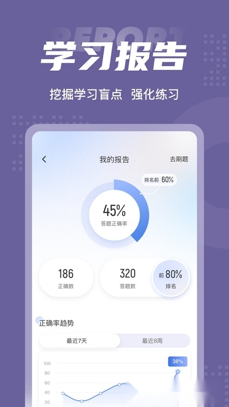 无人机驾驶员考试聚题库2026最新版图4