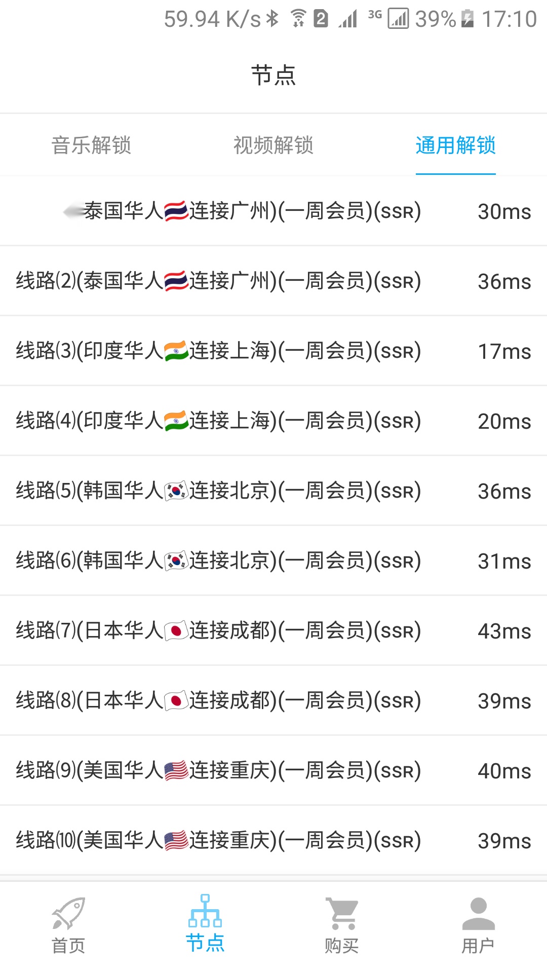 UNBLOCKCN图2