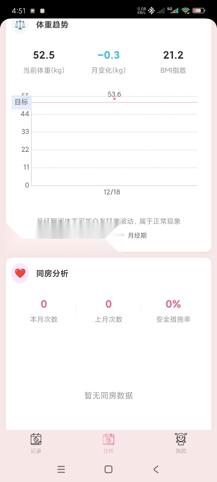 花期安卓直装版图2