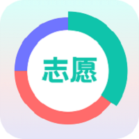 准志愿