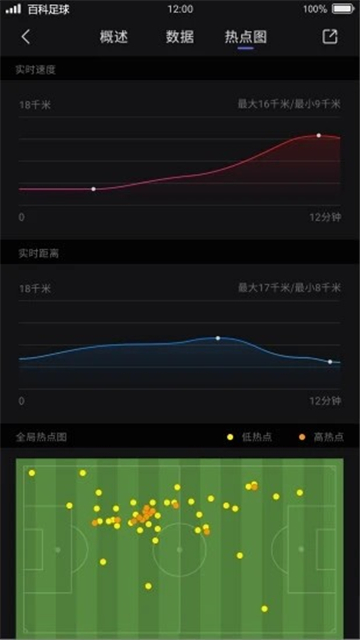 百科足球