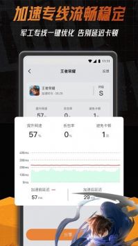小6加速器最新免费版图1