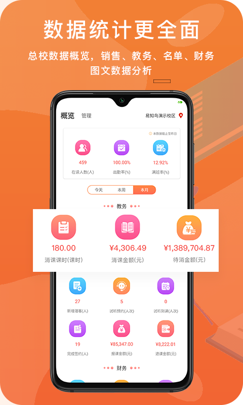 易知鸟原版图2
