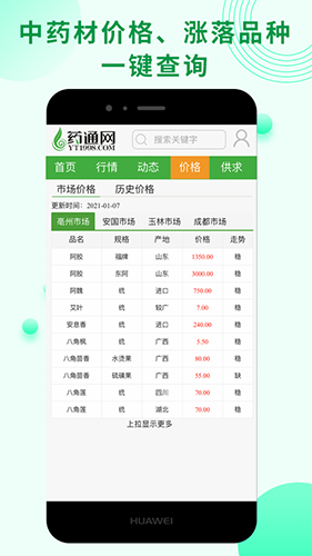 药通网免费版图3