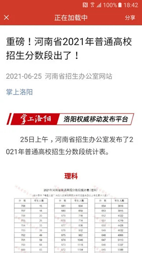 掌上洛阳通用版图1