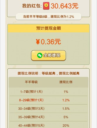 保卫羊村红包版图3