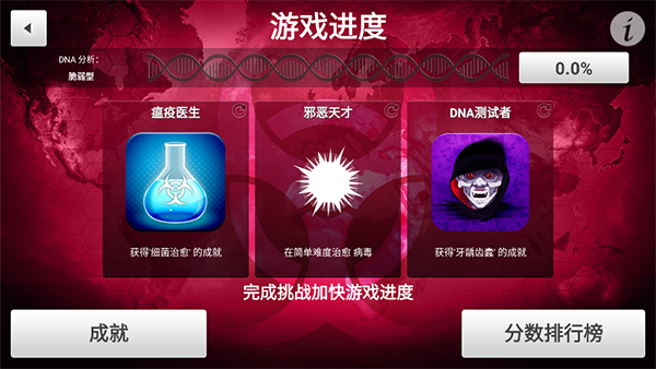 瘟疫公司手游直装版图2