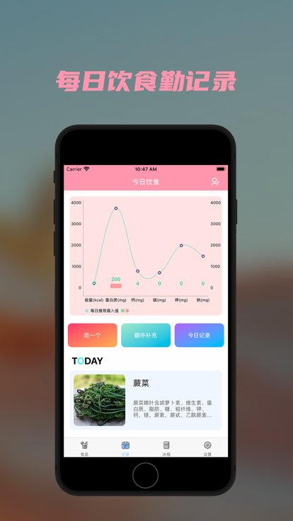 懒猪营养