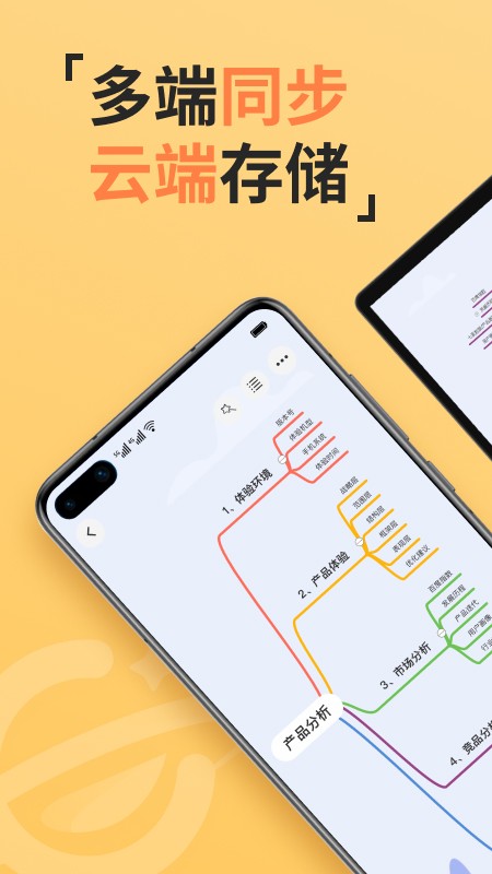 GitMind思乎直装版图2