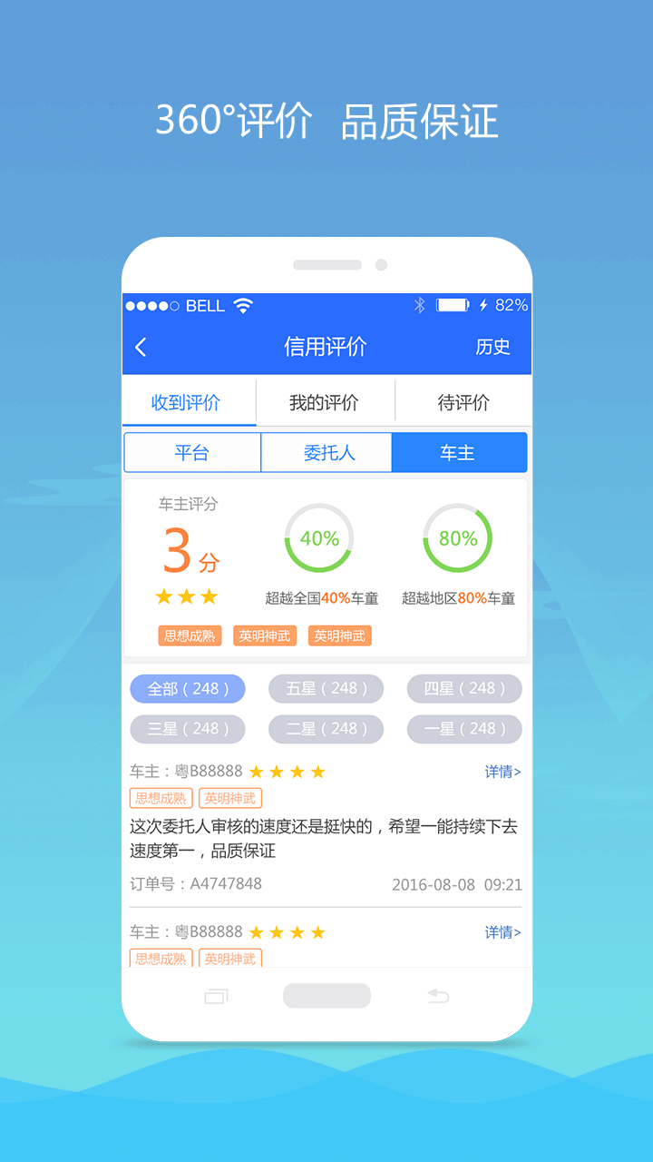 车童