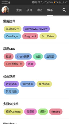 106学习图3