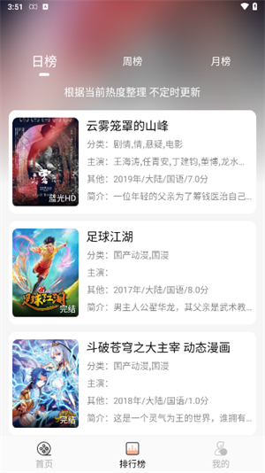 小鱼影视tv版