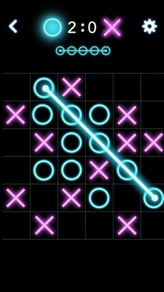 井字过三关游戏