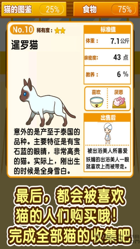 小猫仔咖啡店图1