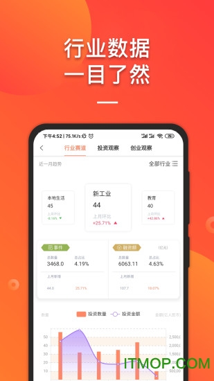 IT桔子安卓版图2