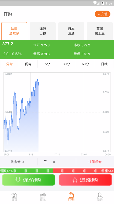 优品红酒