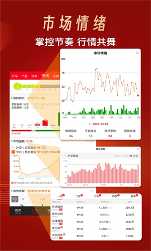 开盘啦手机版