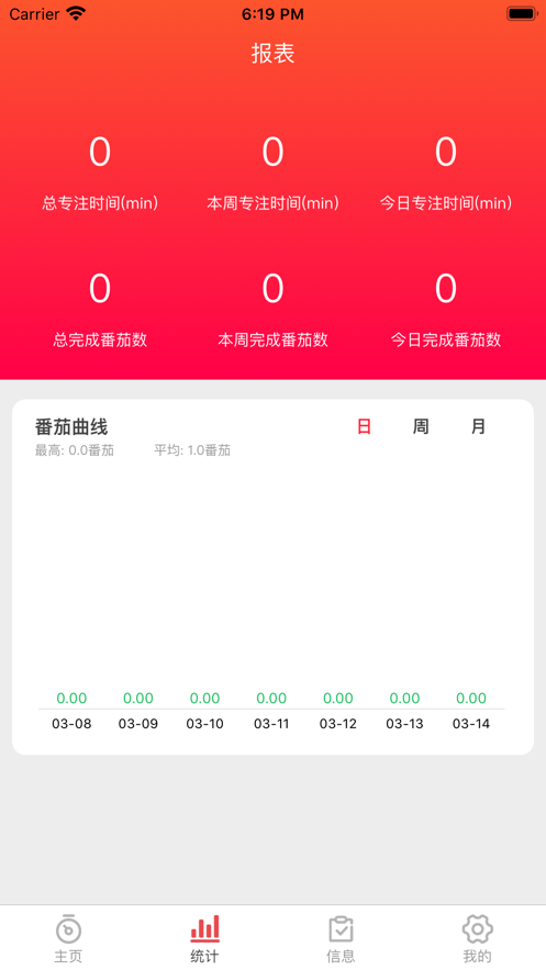 番茄时钟官方版图2