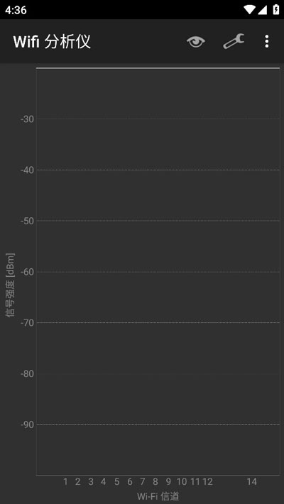 WIFI分析仪(3)