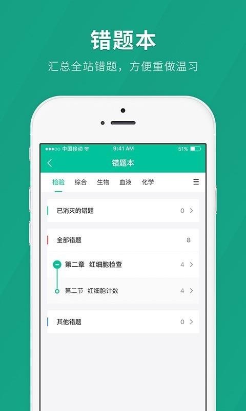 卫生职称快题库最新版