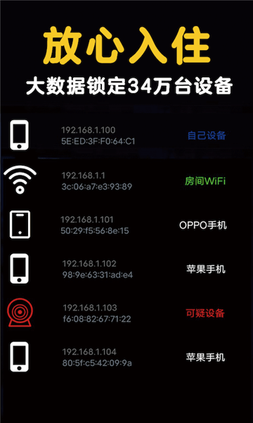 酒店安全宝安卓官方版(3)