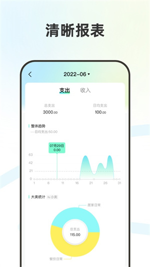 小麦粒