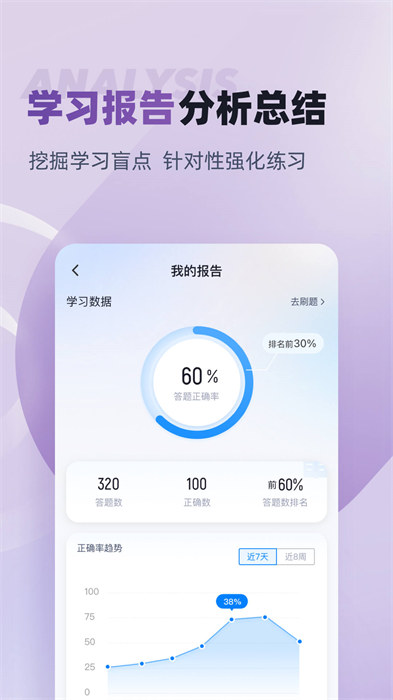 整理收纳师考试聚题库通用版图3