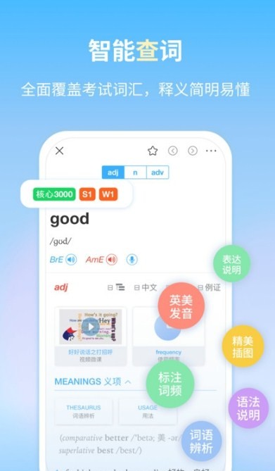 朗文当代英语学习辞典最新版(1)