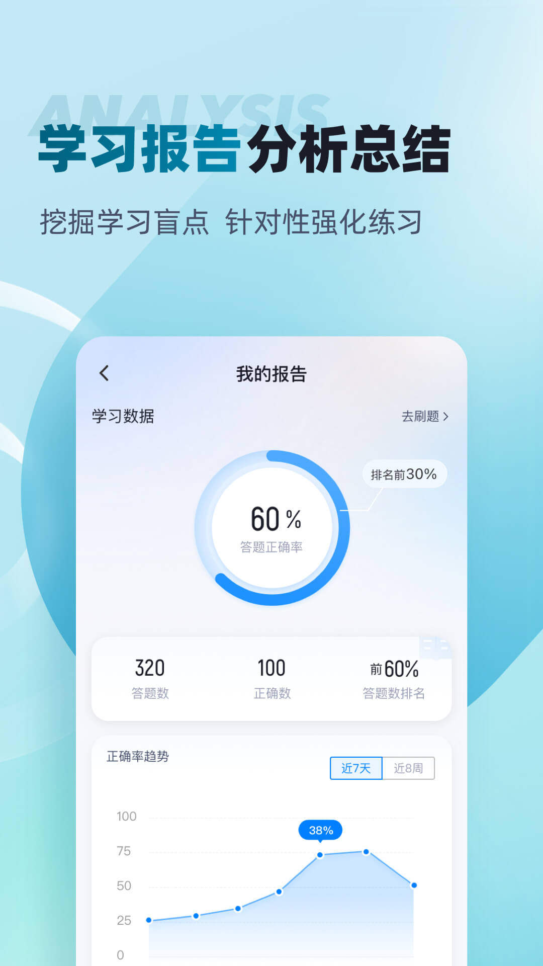 公安执法资格考试聚题库正版图1