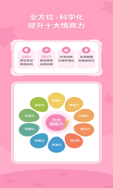 多特少儿情商启蒙免费版图2