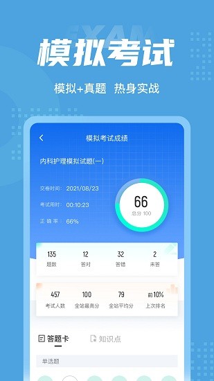 内科护理聚题库
