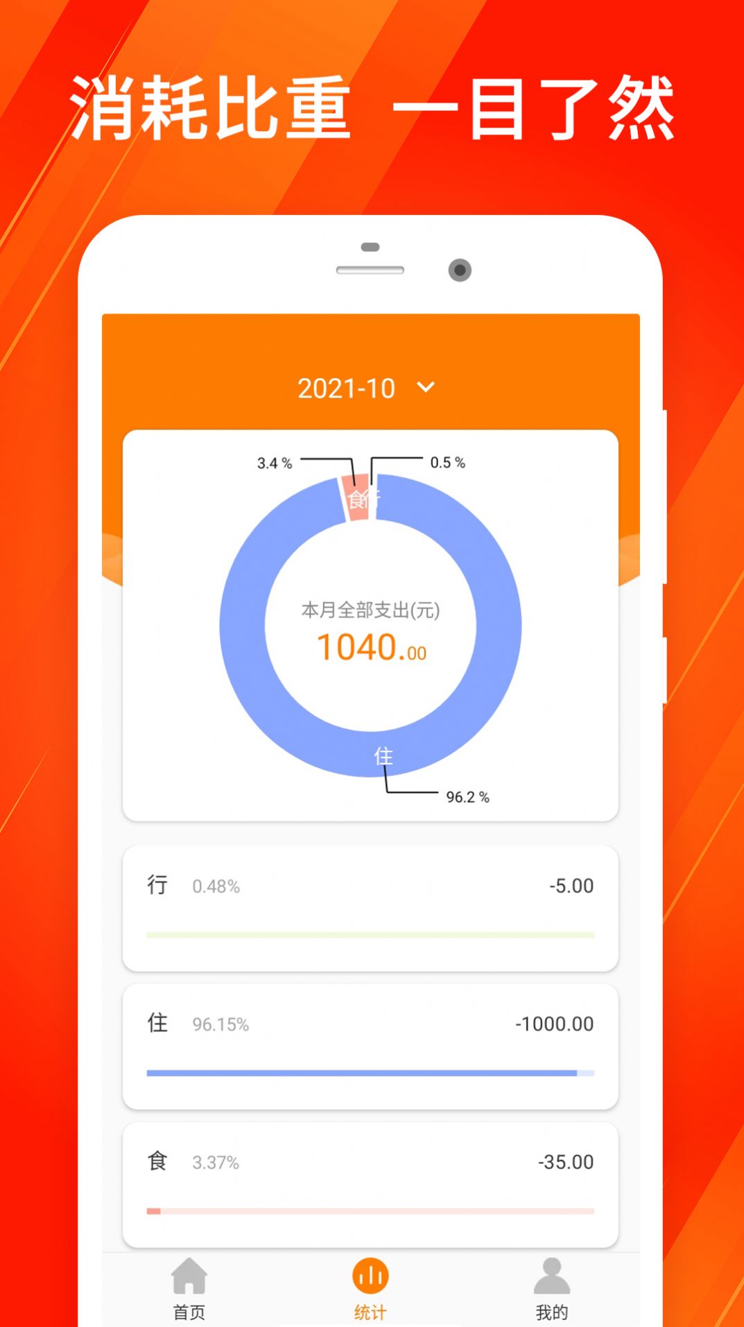 花钱呗图3