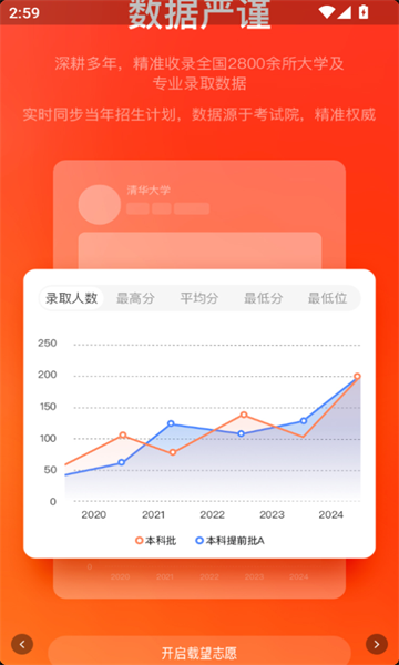 载望志愿安卓官方版图3