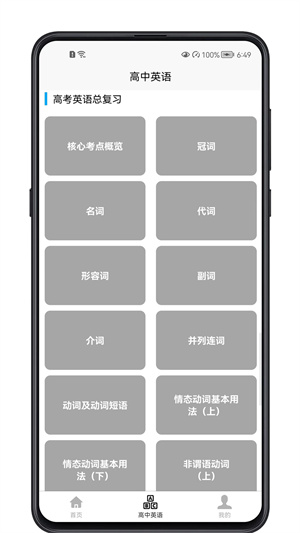 高中英语教程图2