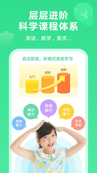 久趣英语图2