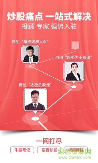 投顾说最新版
