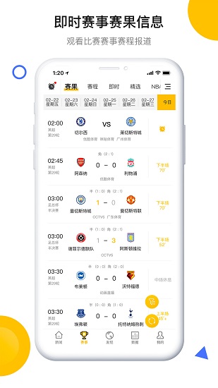 今球