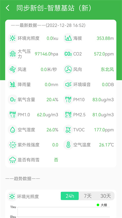 智慧助农图2