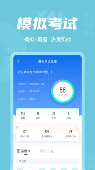 社区禁毒专员考试聚题库