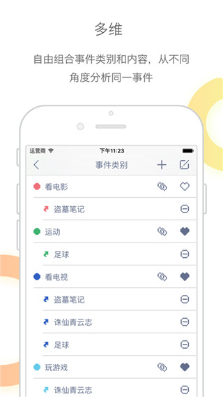 时间块管理